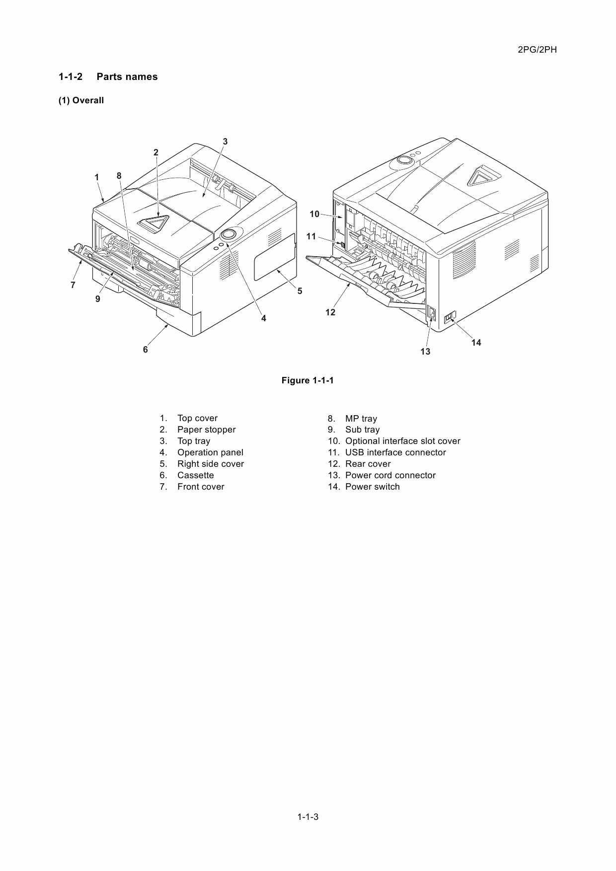 KYOCERA LaserPrinter ECOSYS-P2035d P2135d Service Manual-2